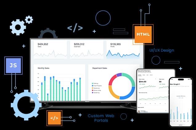 hexora tech web application development company in malaysia
